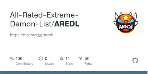 aredl|AREDL · GitHub.